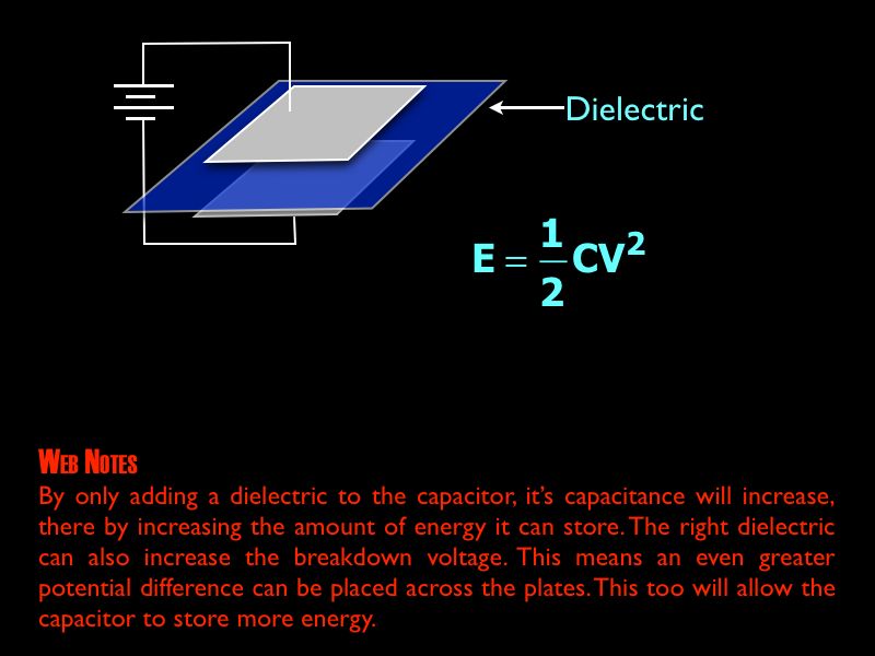 01 AP Capacitance 01.024-003